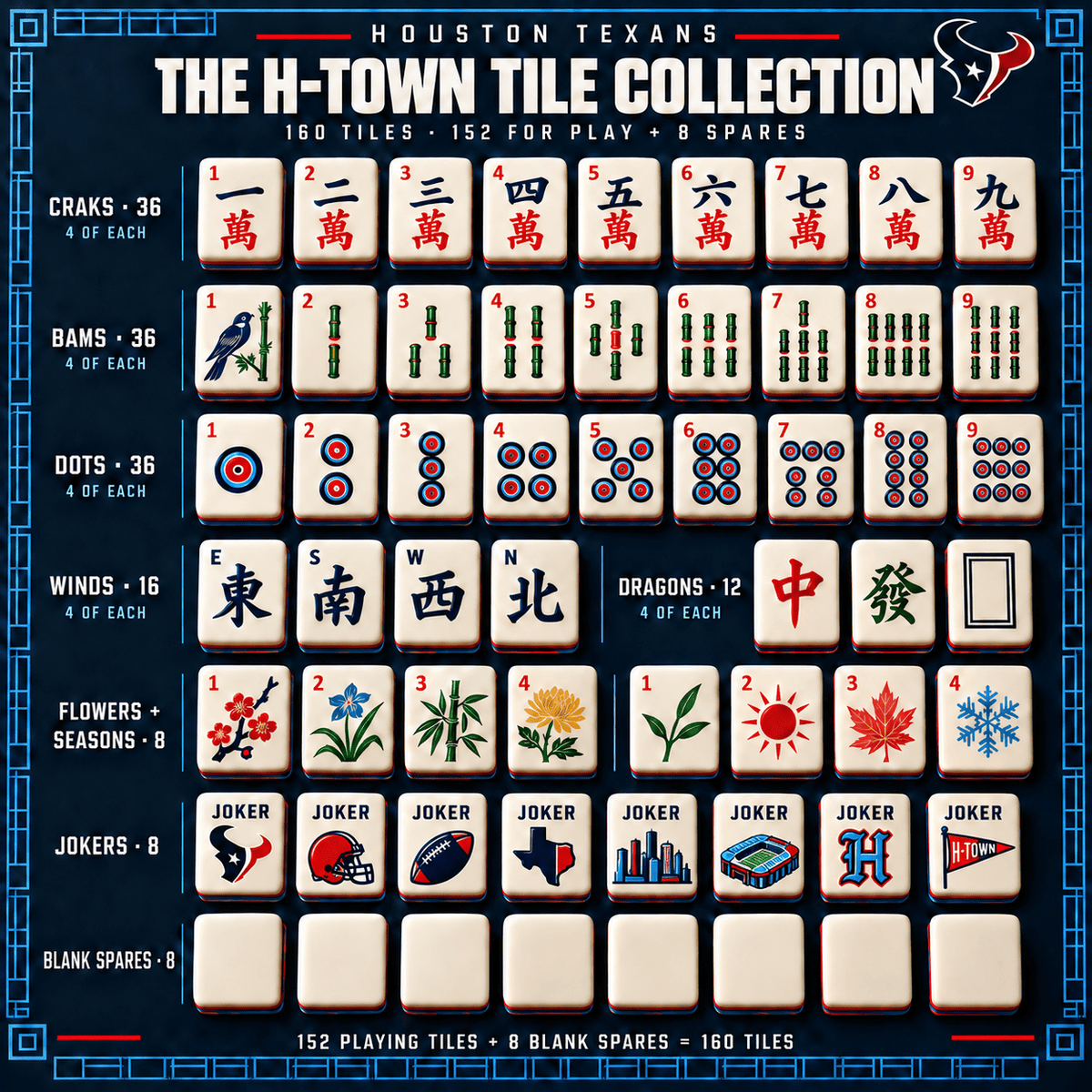 Premium HTX Mahjong Tiles Set TNSM