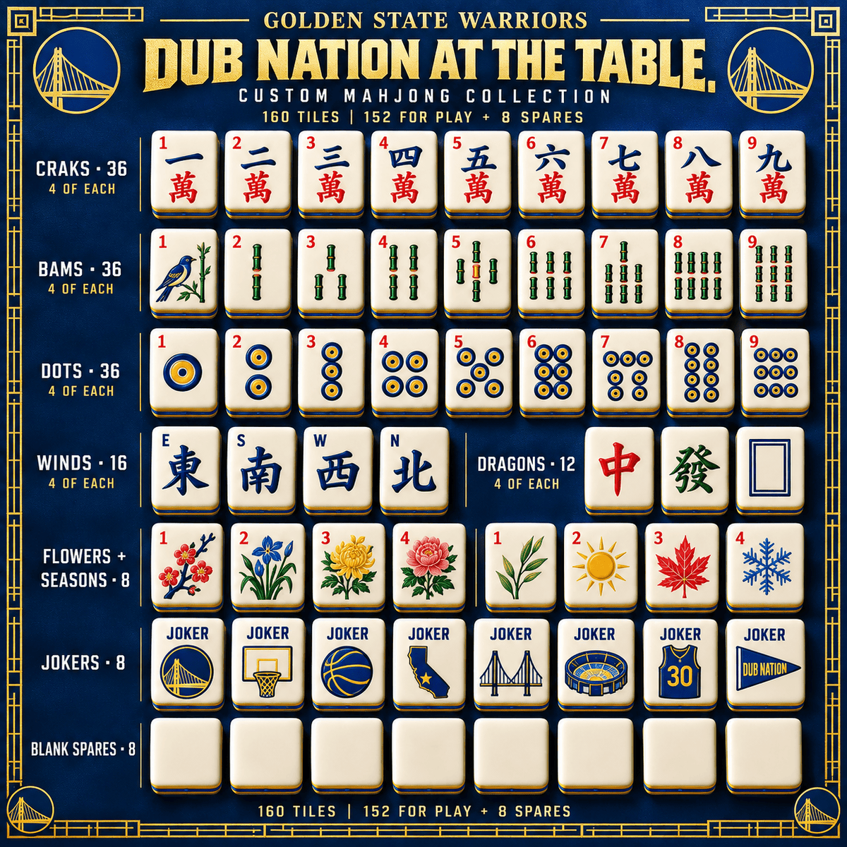 GSW Premium Mahjong Set – Game Night Edition PNPA