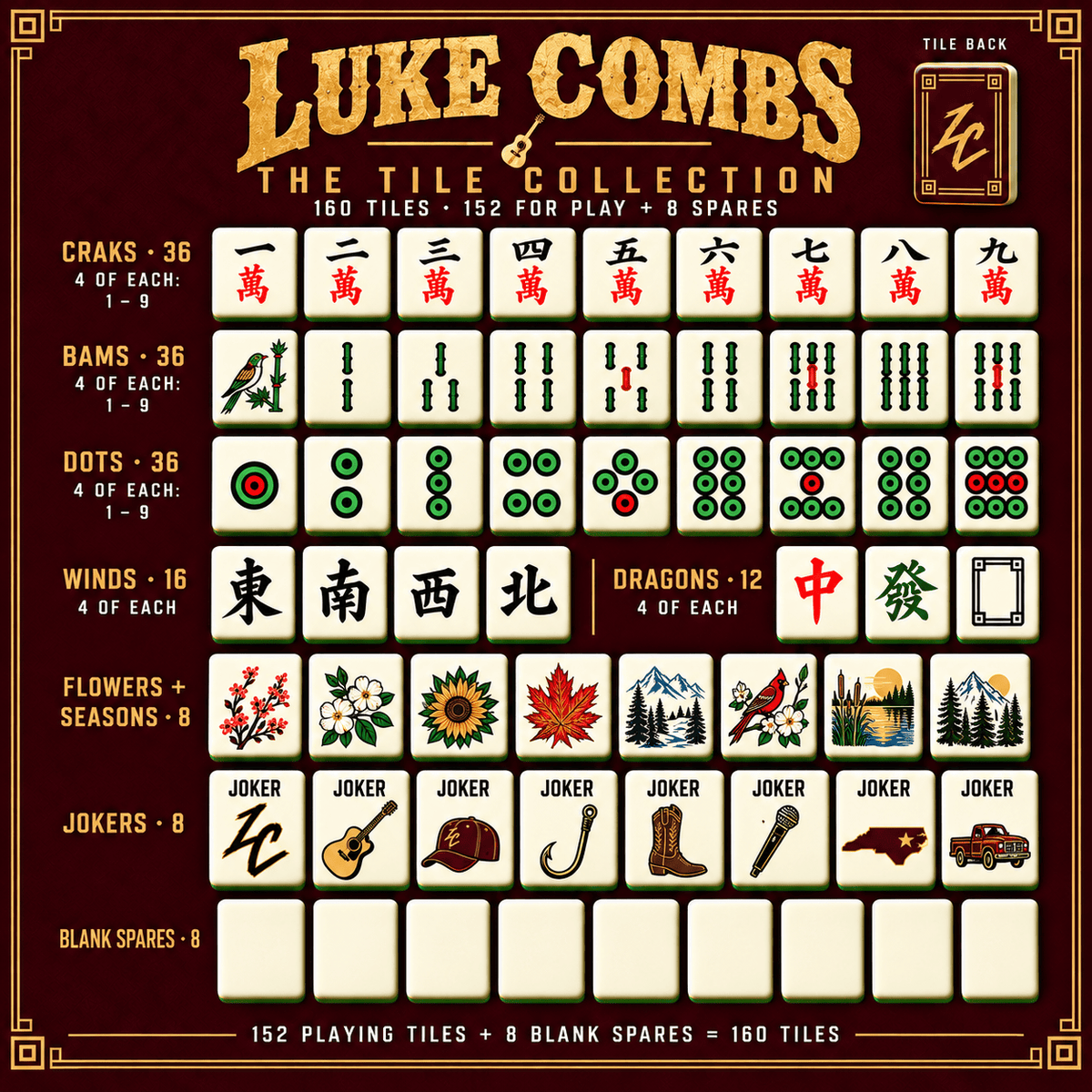 LKC Premium Mahjong Set – Game Night Edition PNPA