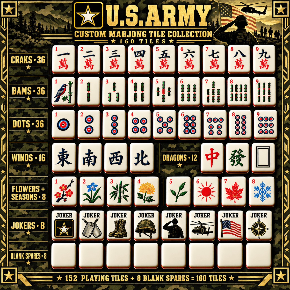 USA Premium Mahjong Set – Game Night Edition PNPA